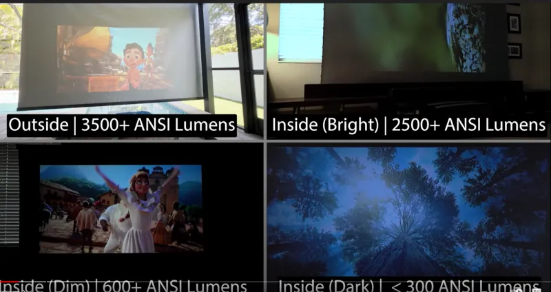 Lumen Lies: What Projector Brightness Ratings Actually Mean for Your Wallet